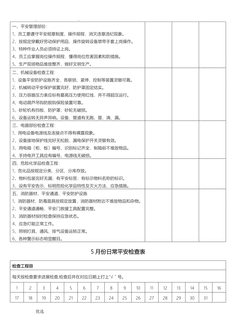 日常安全检查表_第5页