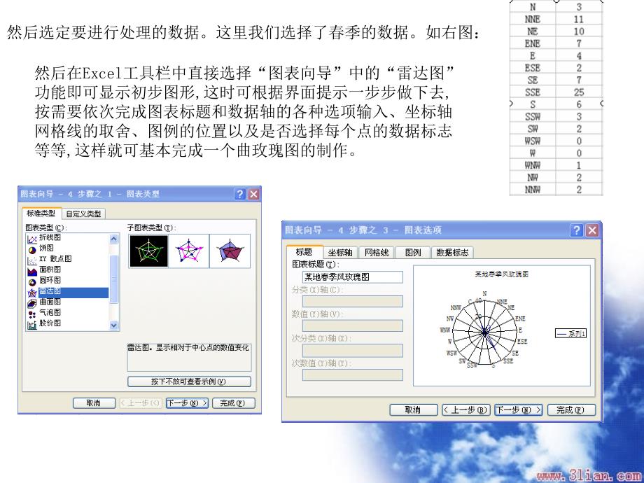 关于风力资源玫瑰图的制作.ppt_第4页