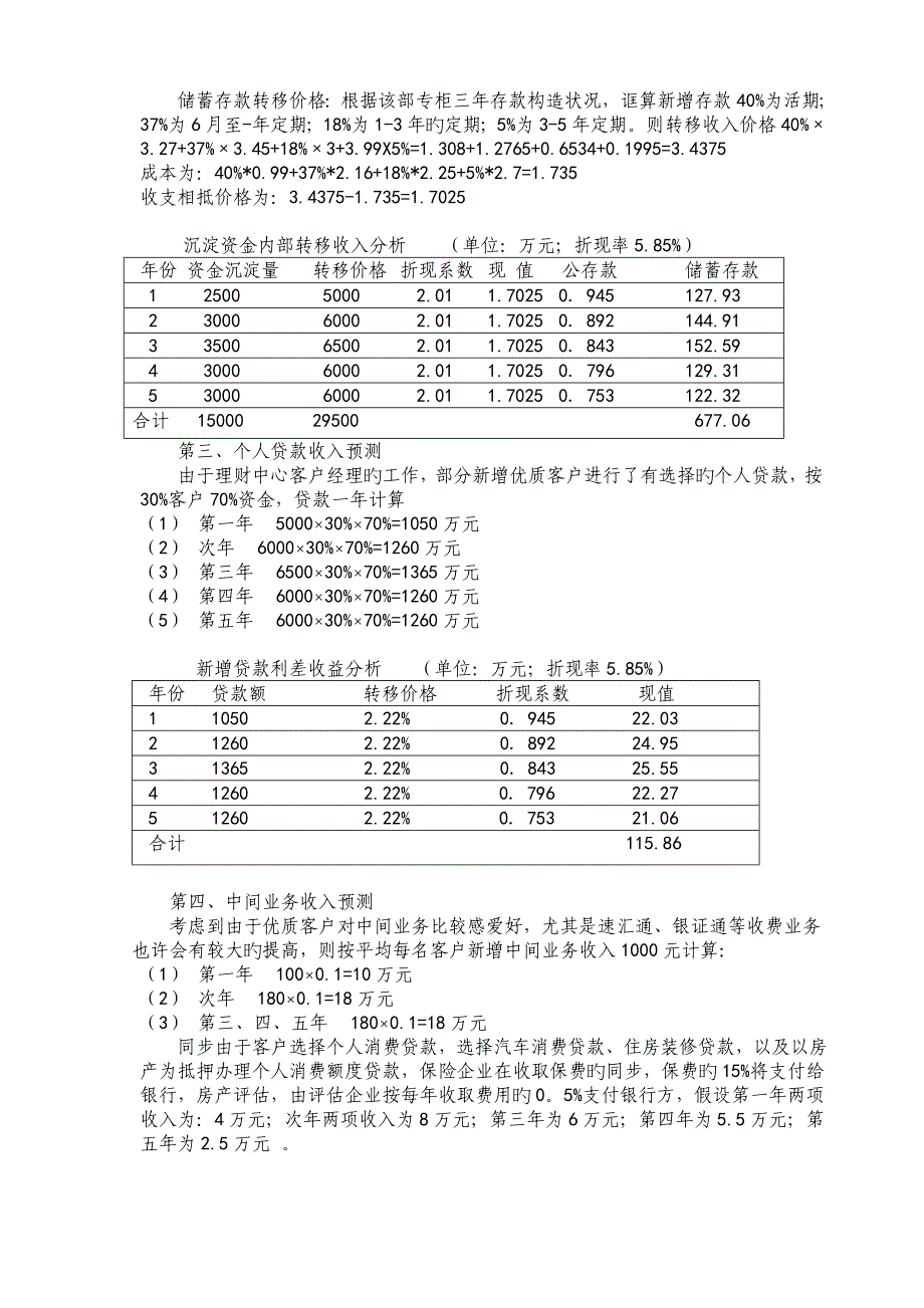 商业银行建立理财中心的研究_第4页