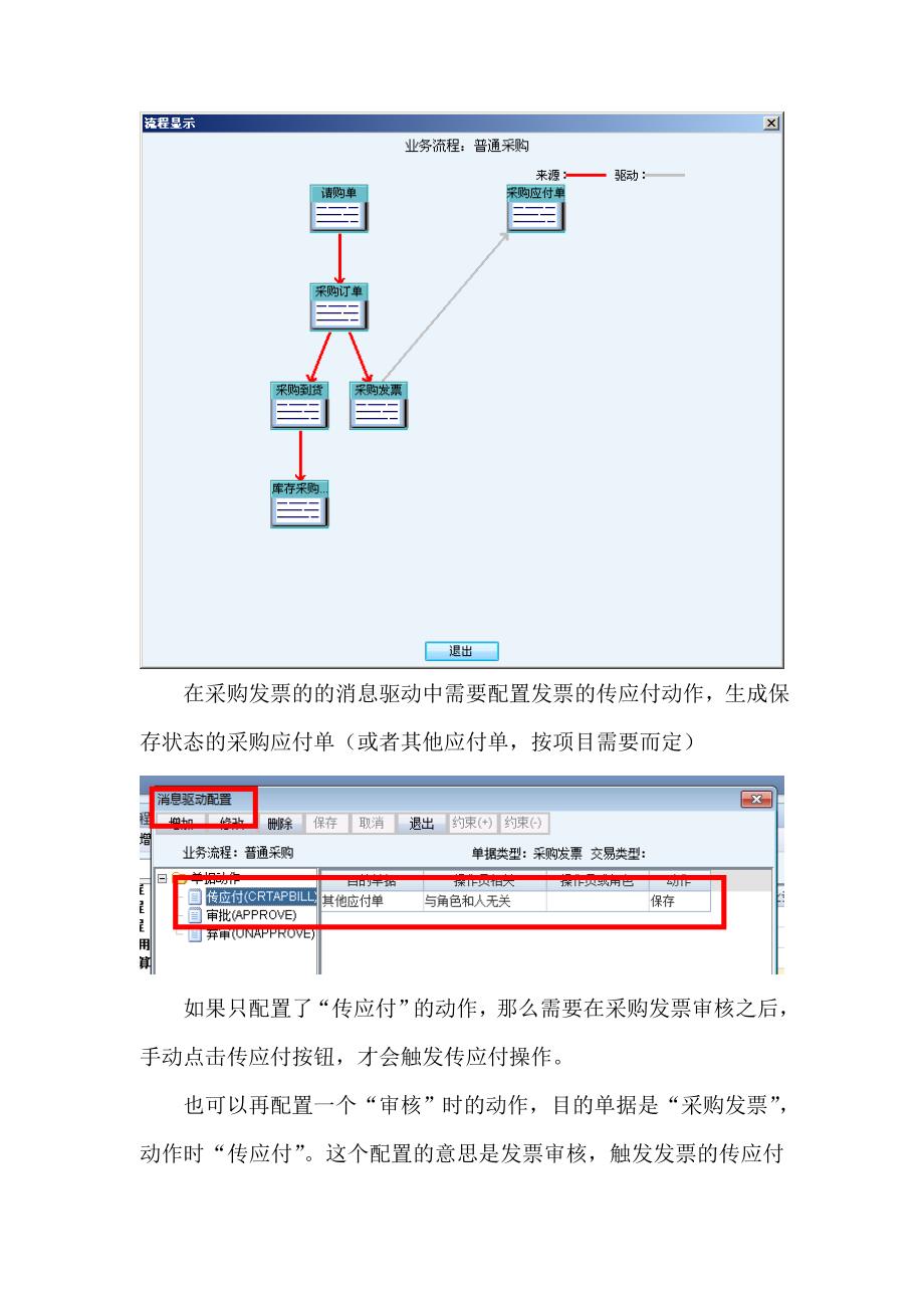 NC实施工具-04业务流程库-采购-1.普通采购业务.doc_第2页