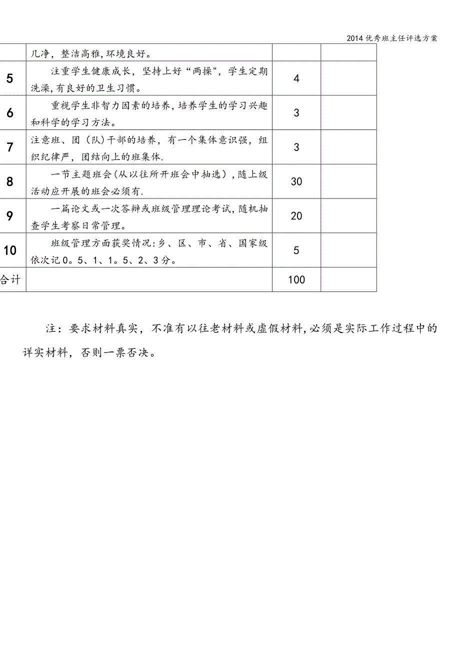 2014优秀班主任评选方案.doc_第3页