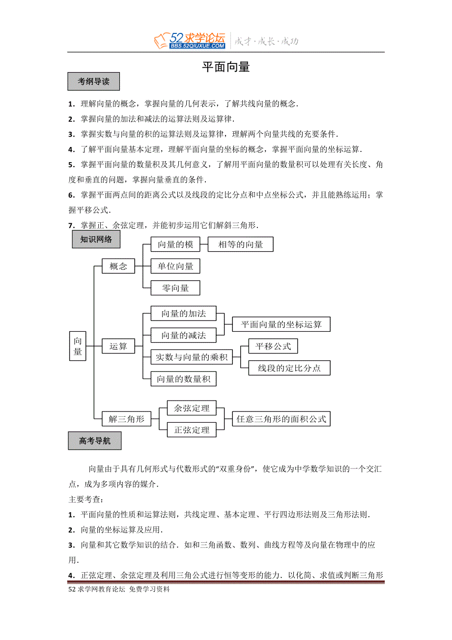 向量大纲内容及习题.doc_第1页