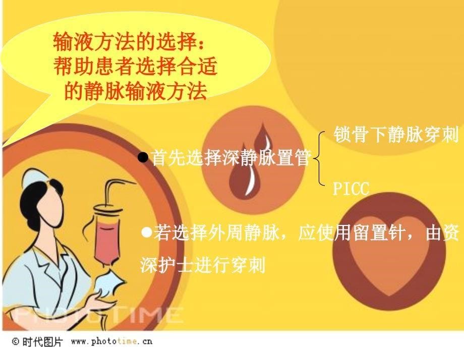 化疗药物给药途径.ppt_第5页