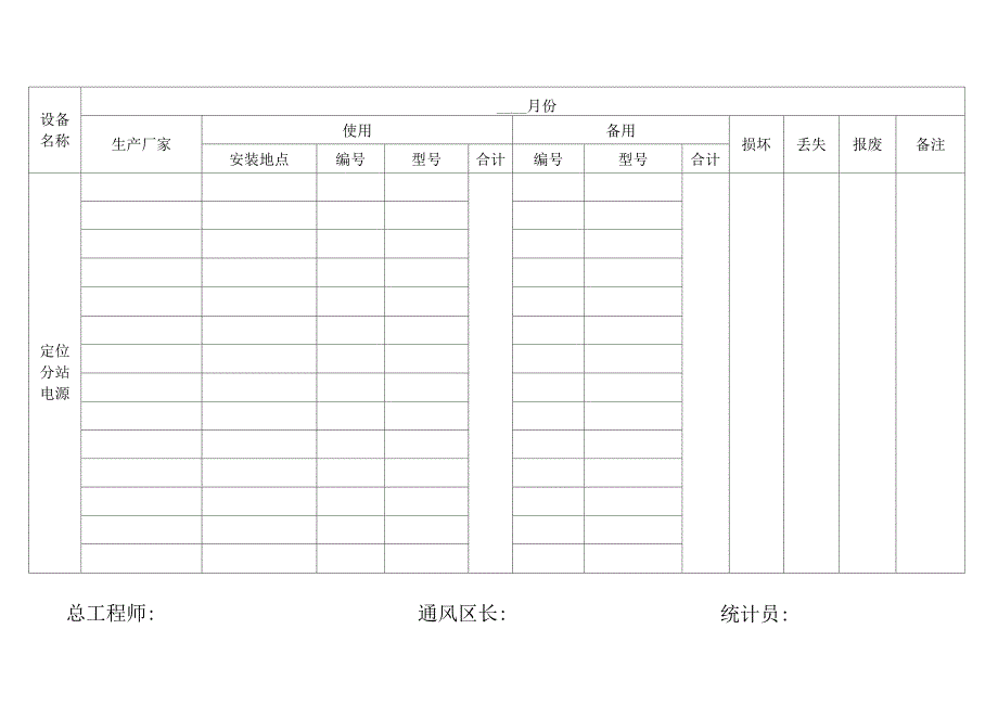 人员定位设备使用情况月报表_第4页