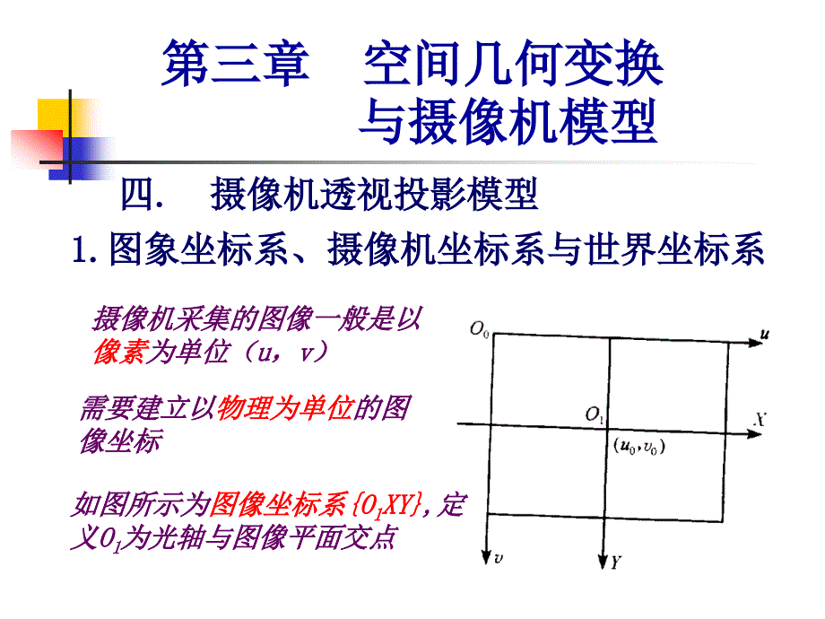 视觉测量系统第六讲_第1页