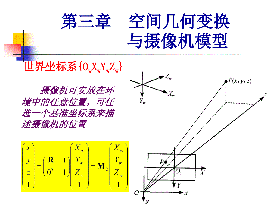 视觉测量系统第六讲_第4页