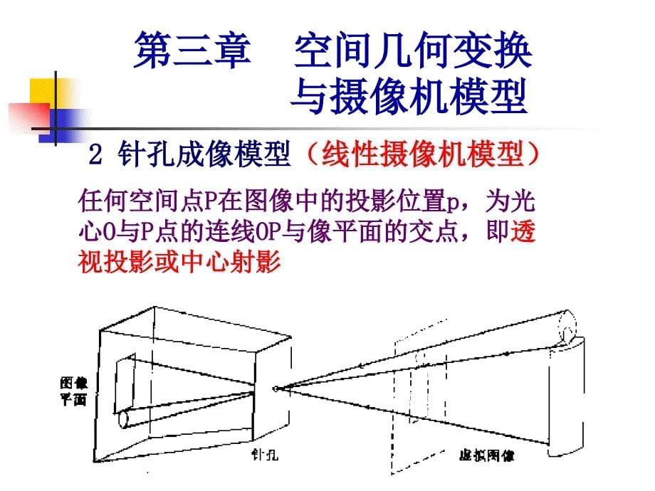 视觉测量系统第六讲_第5页