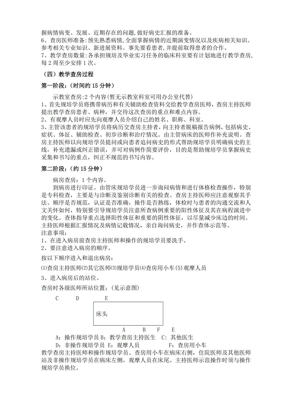 临床教学查房标准和规范_第4页