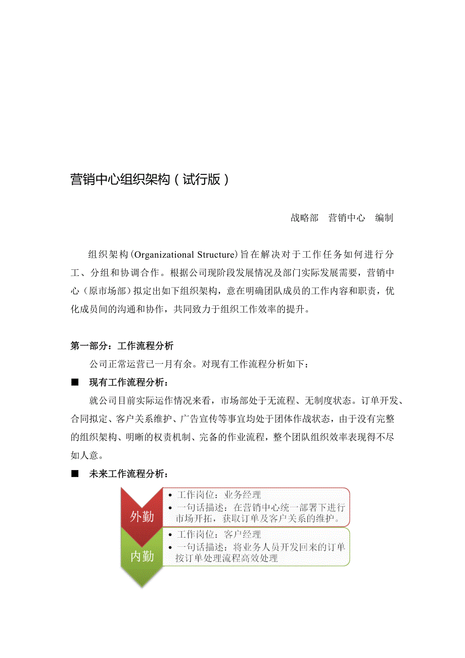 营销中心组织架构试行版_第1页