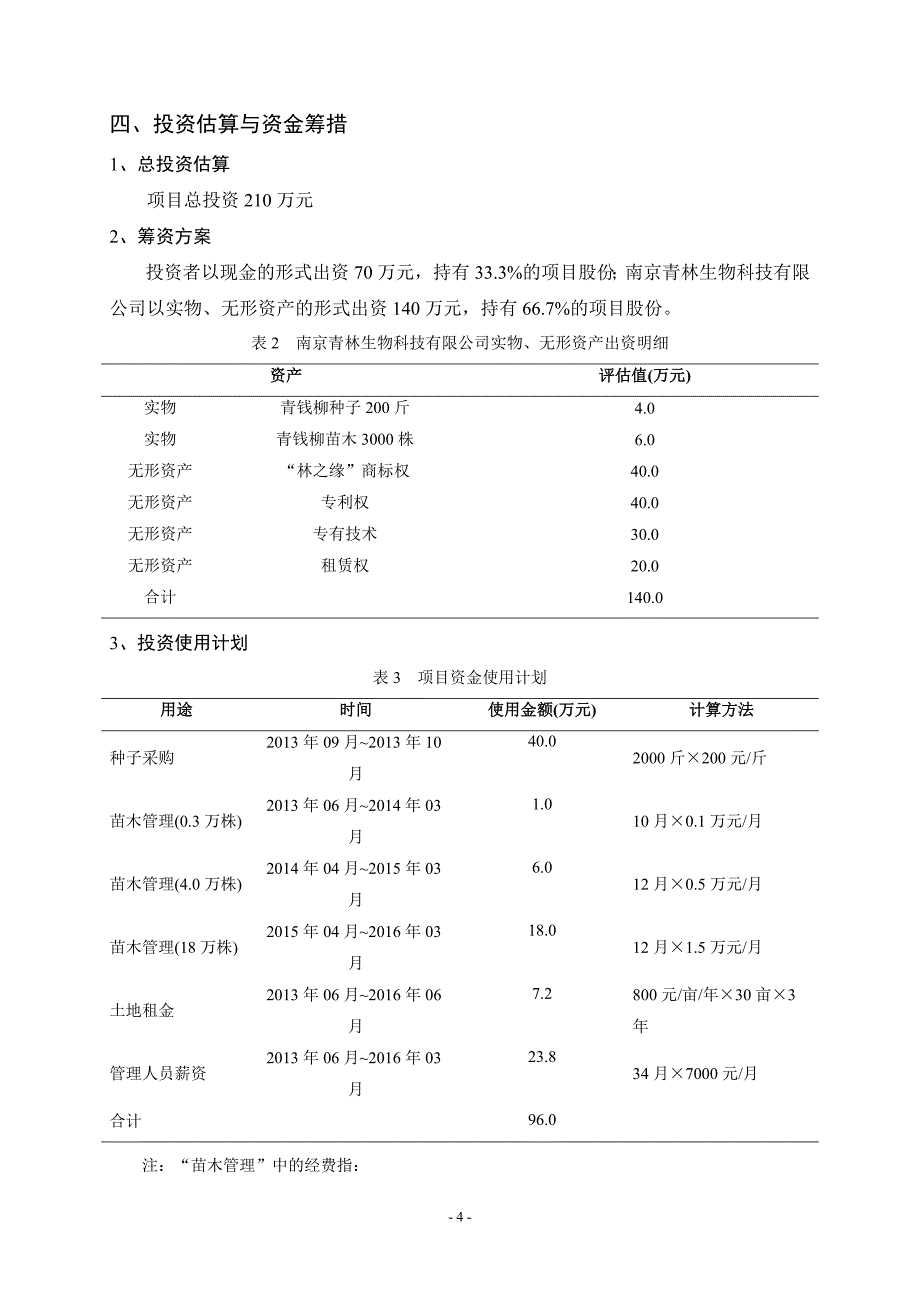 青钱柳药用资源快繁与产业化项目投资分析报告_第4页