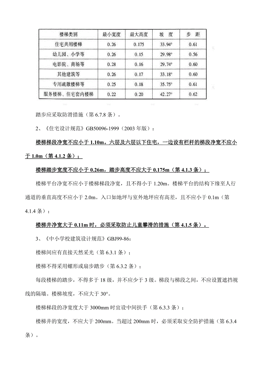 栏杆以及门窗玻璃等方面的常用规范条文_第4页