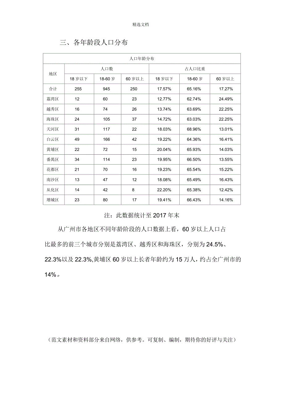 2017年广州市人口分布情况_第4页