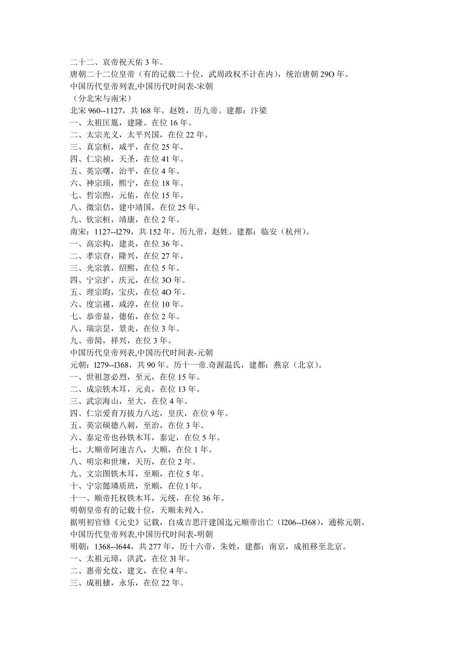 中国古代帝王表.doc_第4页