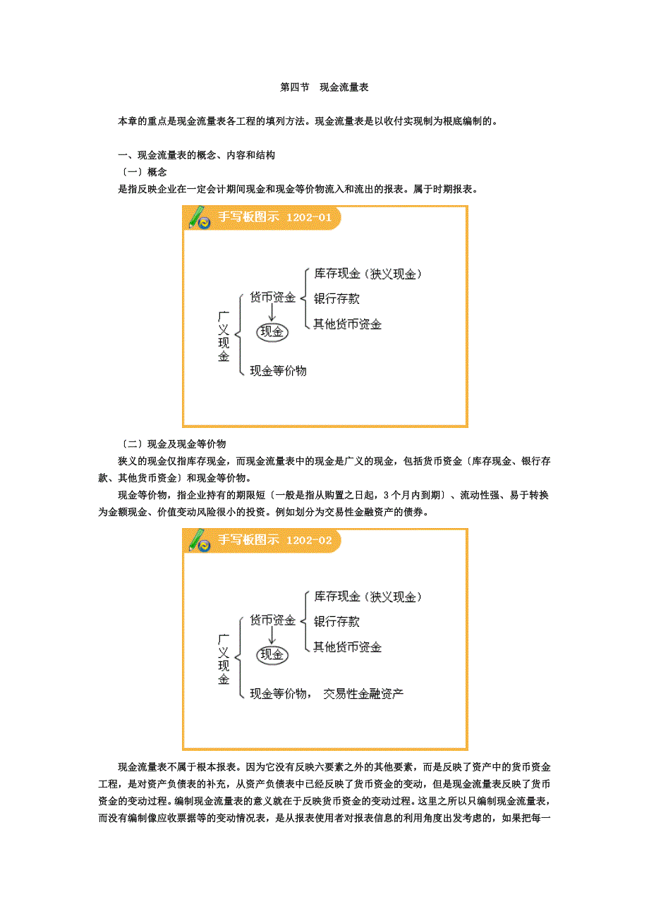 最新中华会计网校现金流量表学习_第2页