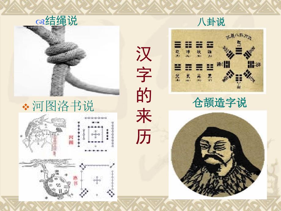 《遨游汉字王国》课件_第3页