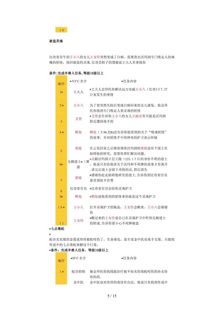 传奇3任务攻略_第5页