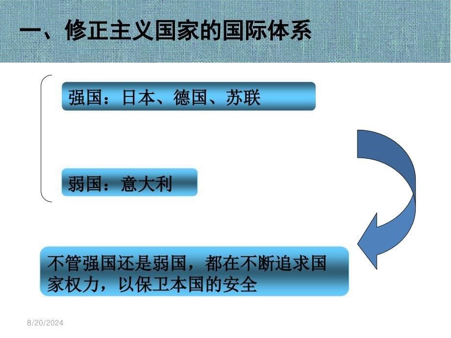 大国政治的悲剧第六章&#183;行动中的大国_第5页