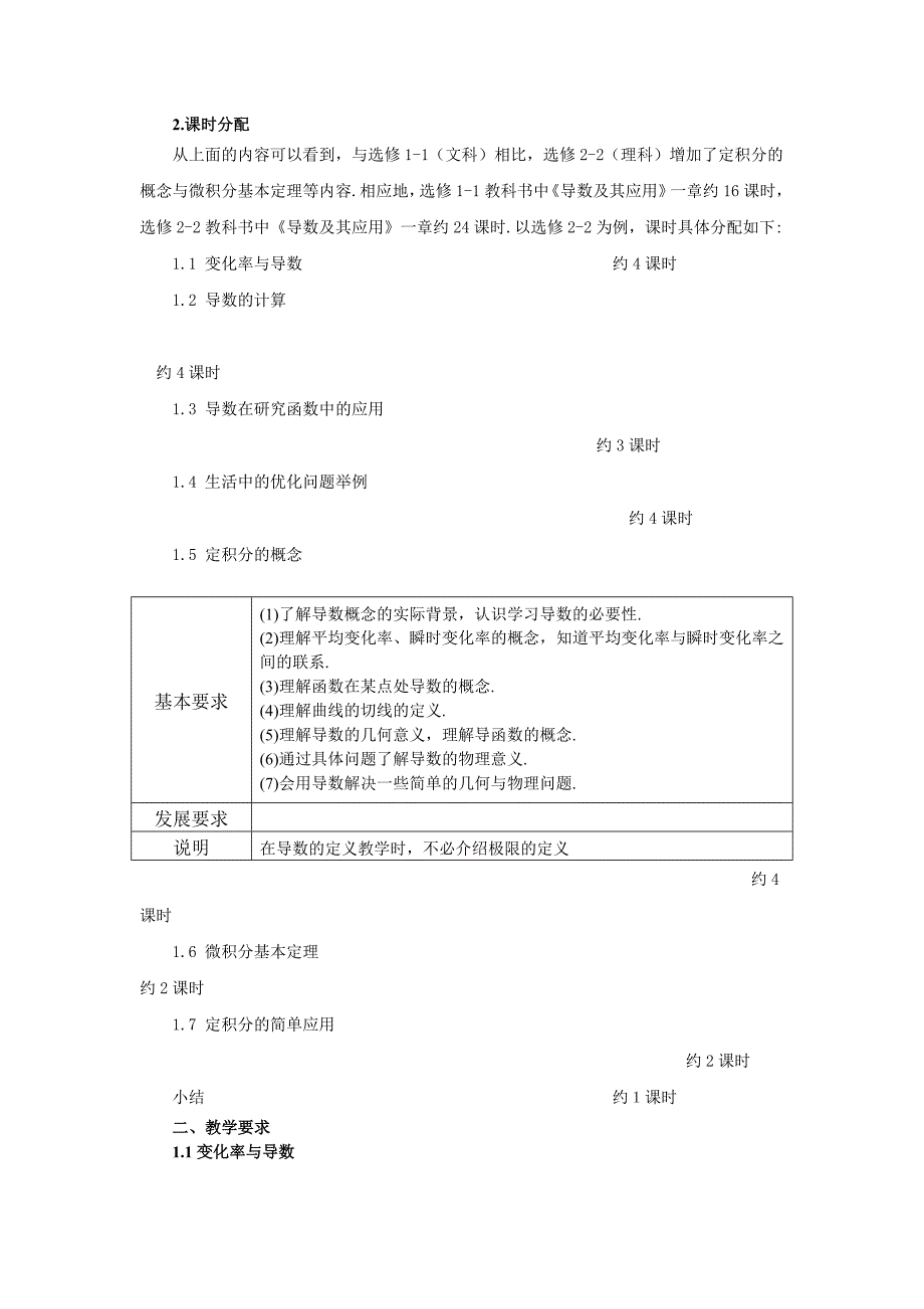 人教A版高中数学《导数及其应用》教学指导意见解读_第2页