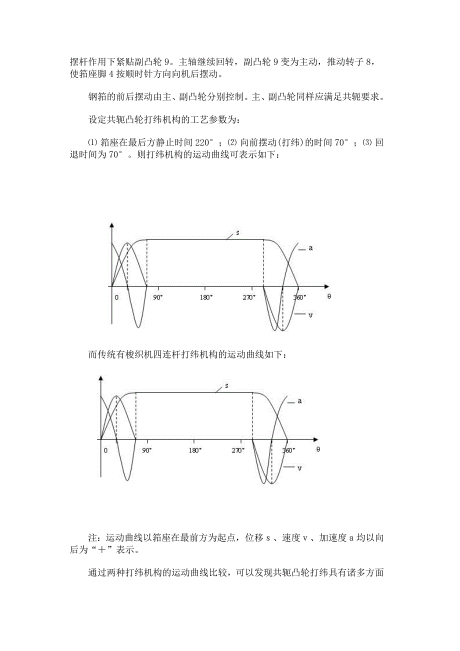 共轭凸轮在织机上的应用.doc_第3页