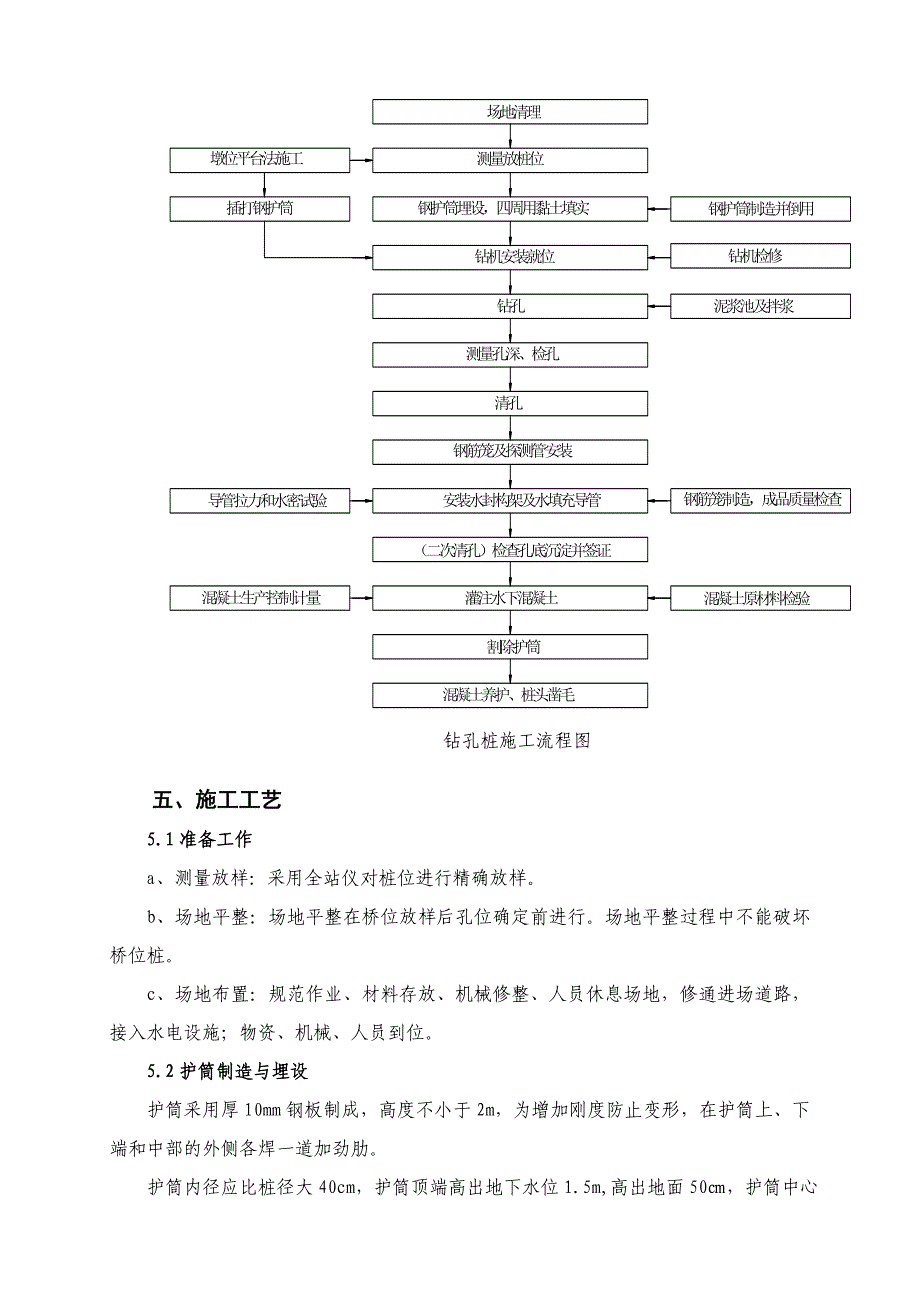 二环路桩基钻孔作业指导书(DOC)_第3页