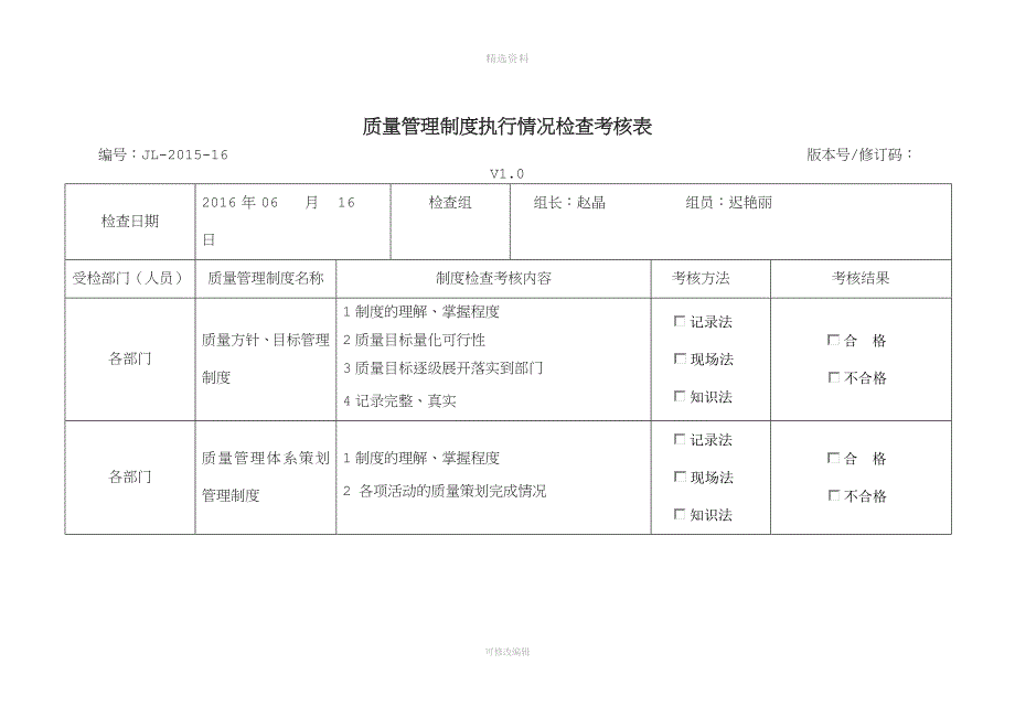 医疗器械质量管理制度执行情况检查考核表.docx_第1页