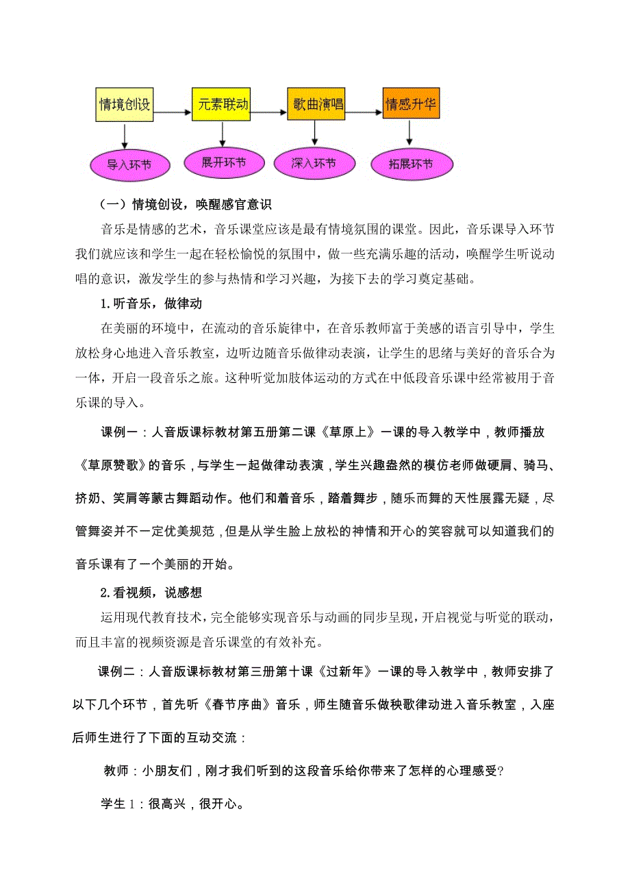 谈小学音乐歌唱教学中多元感官联动策略的构建_第3页