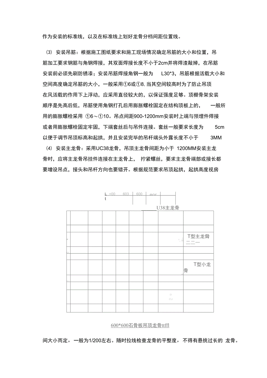 石膏板吊顶施工工艺_第4页