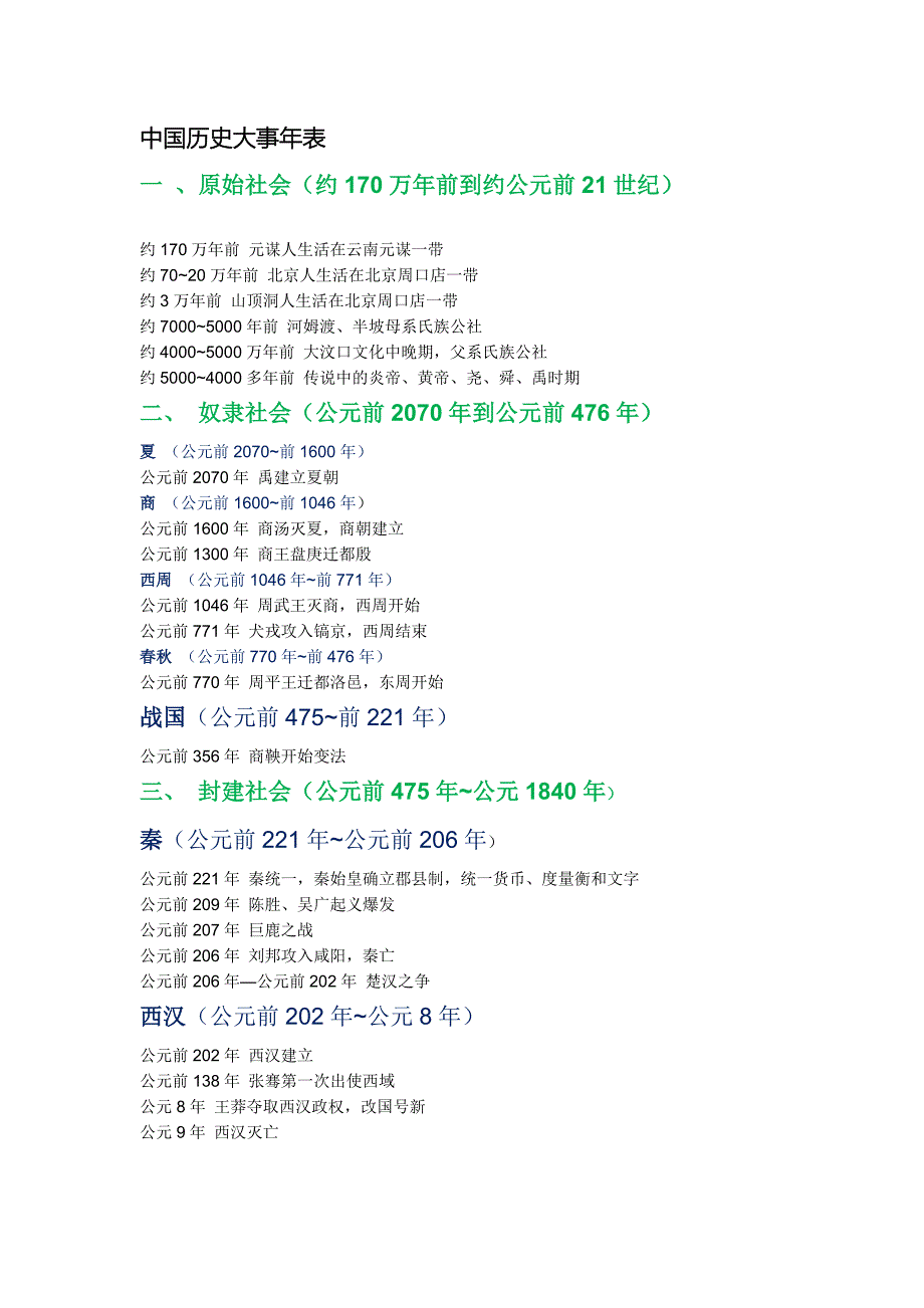 中国历史年代表及世界历史大事年表.doc_第1页