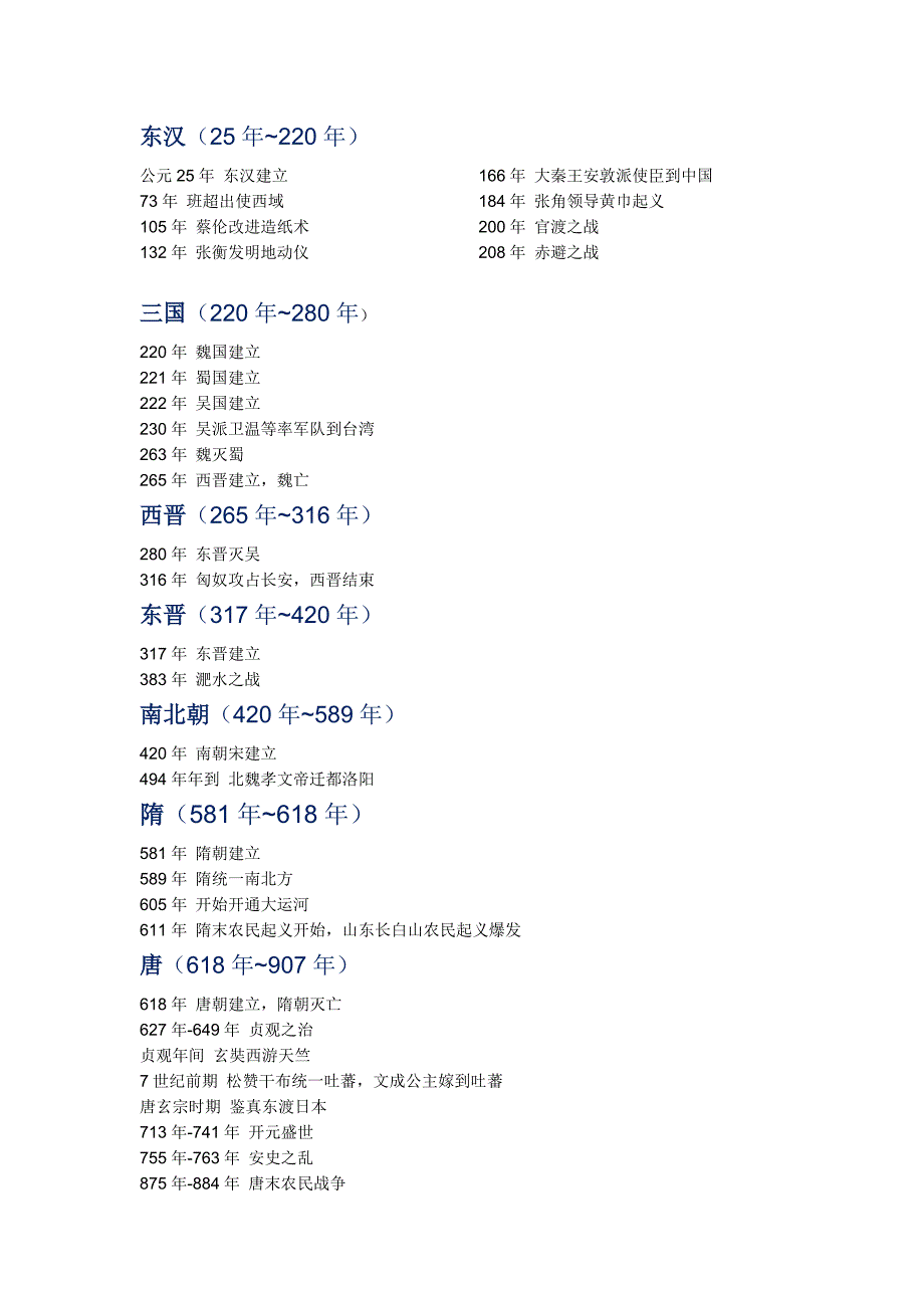 中国历史年代表及世界历史大事年表.doc_第2页