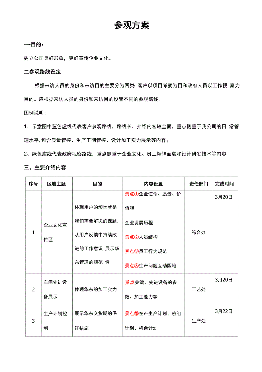 车间工厂参观方案_第1页