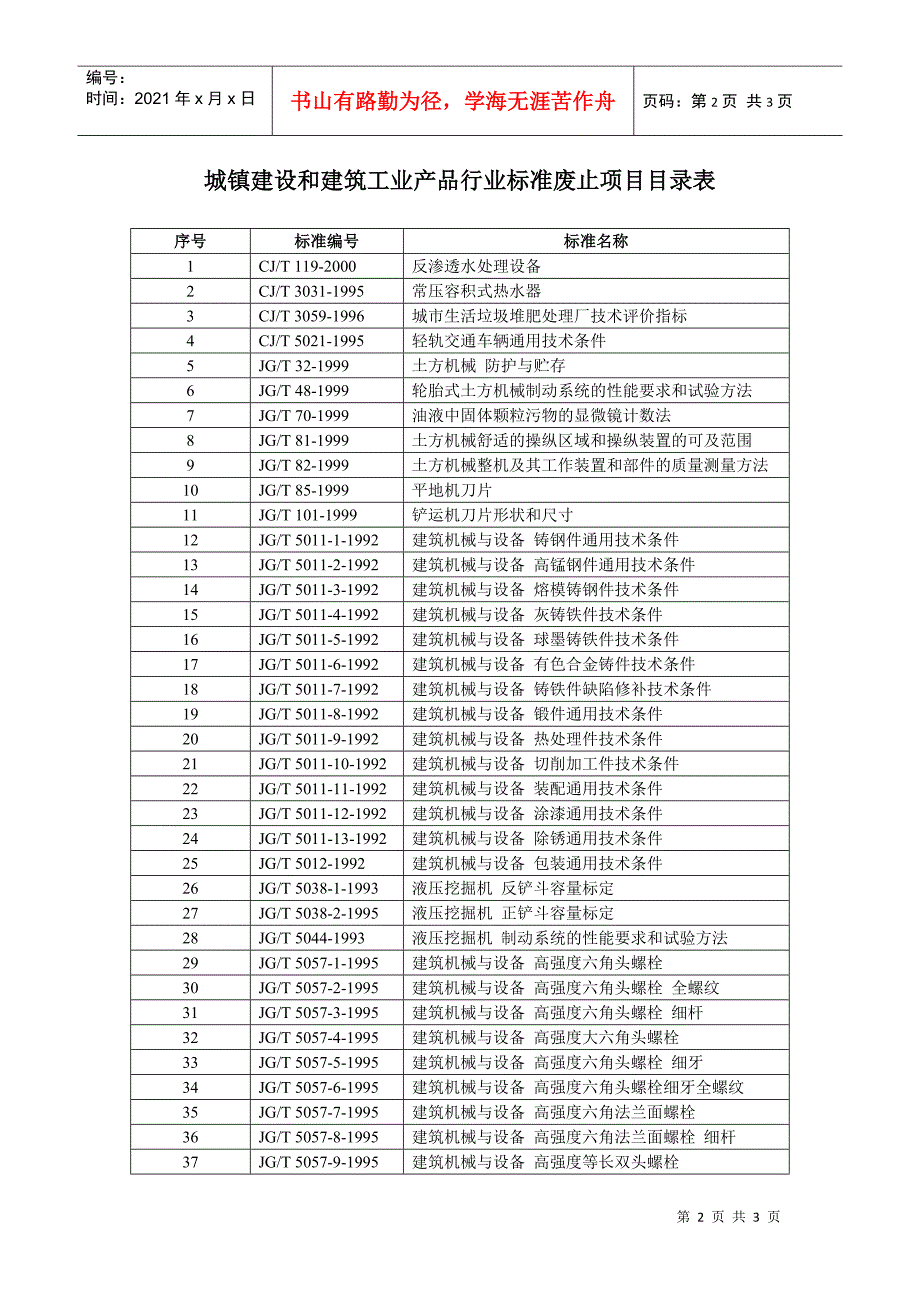 关于废止城镇建设和建筑工业产品行业标准的公告_第2页