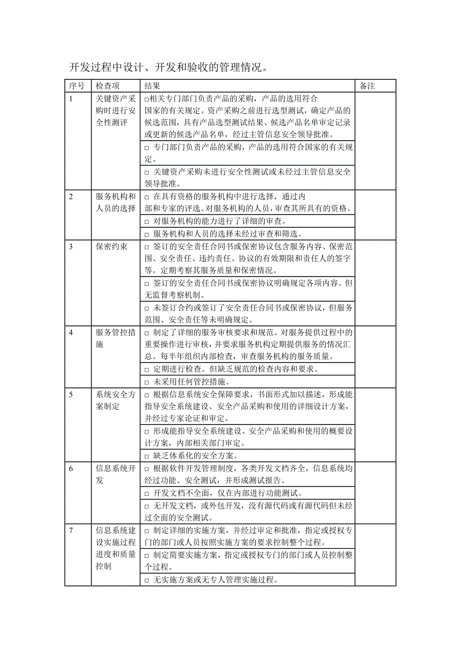 安全检查表格式大汇总.doc_第4页