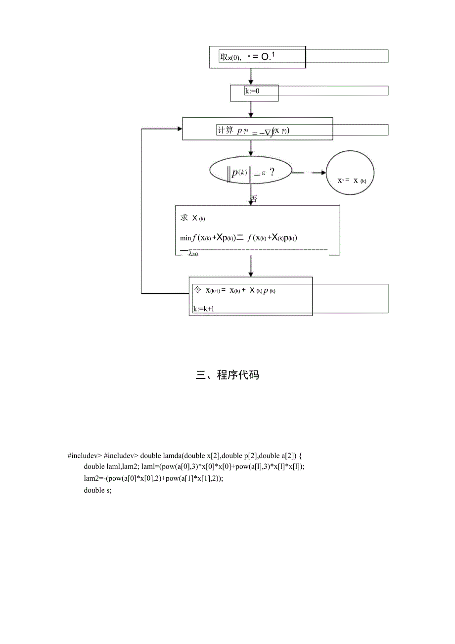 用最速下降法求解无约束非线性规划问题_第4页