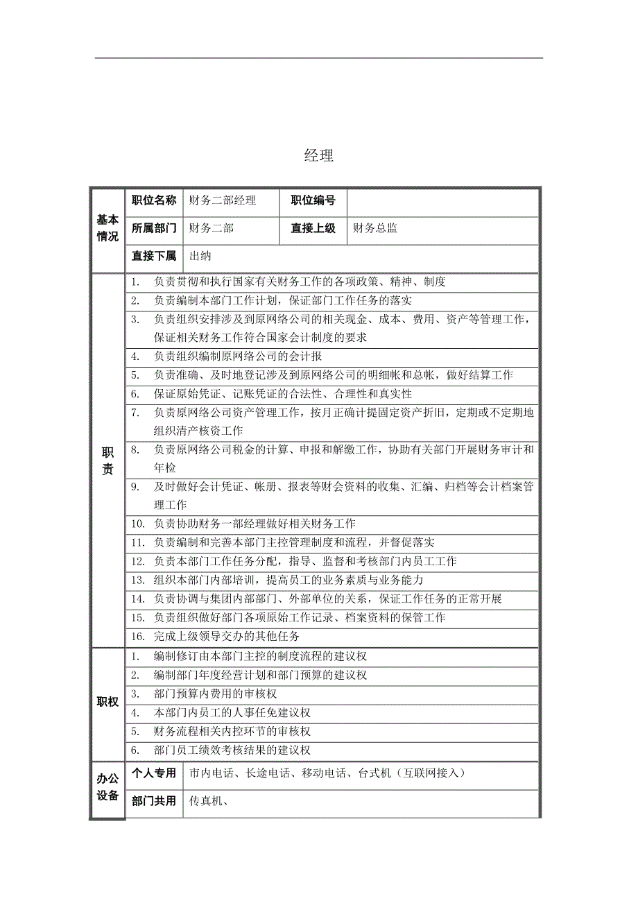 财务二部经理岗位说明书_第1页