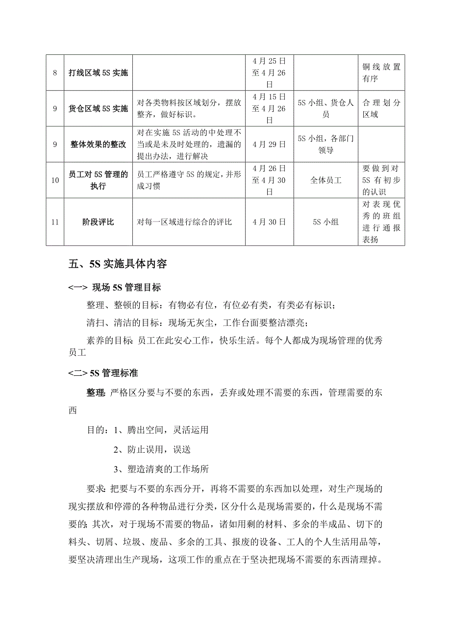 生产车间五管理实施方案_第3页