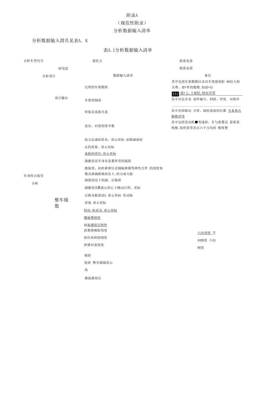 汽车车架强度分析方法及评价指标_第5页