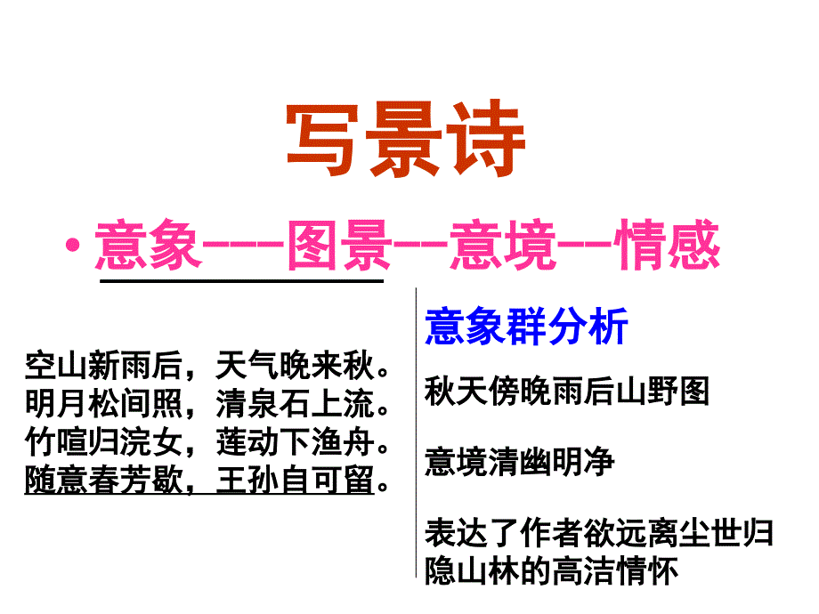 写景诗鉴赏专题实用_第2页