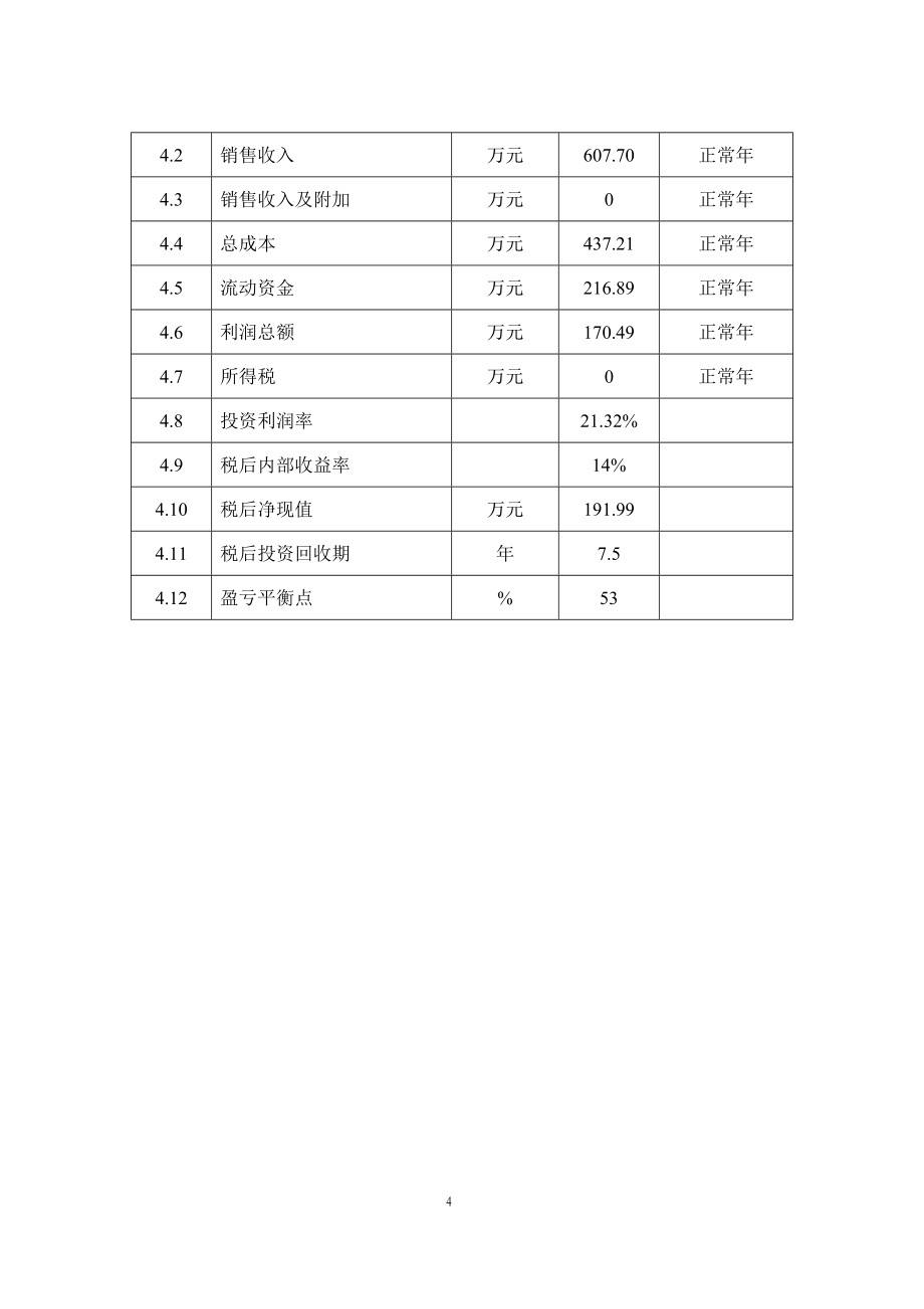 省市种肉牛场项目申请立项可研报告_第4页