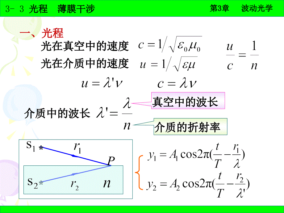 普通物理学33光程薄膜干涉_第1页