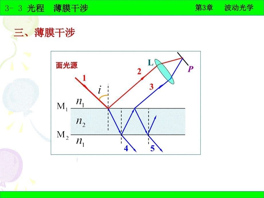 普通物理学33光程薄膜干涉_第5页