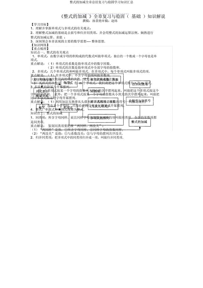 整式加减全章总结复习与巩固知识汇总.doc