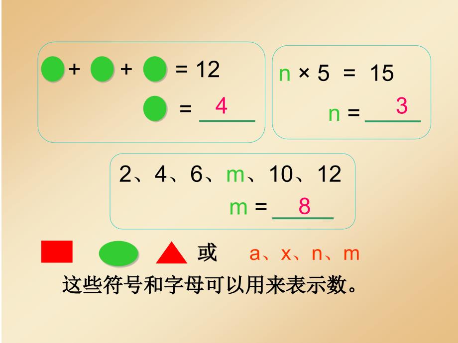 人教版五年级数学上册第五单元第二课-用字母表示运算定律和计算公式_第3页