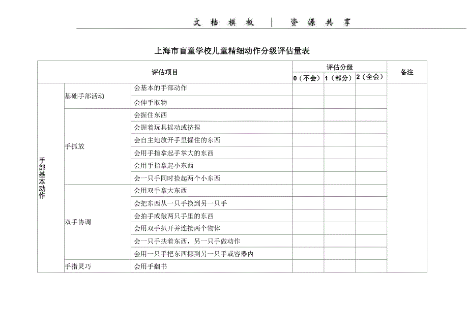 资料：精细动作分级评估量表_第1页