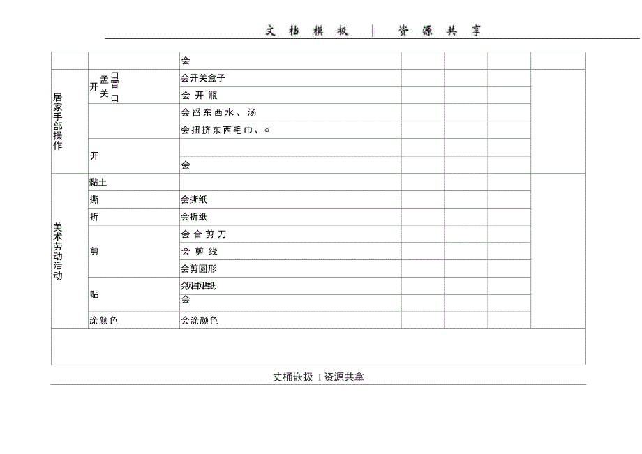 资料：精细动作分级评估量表_第3页