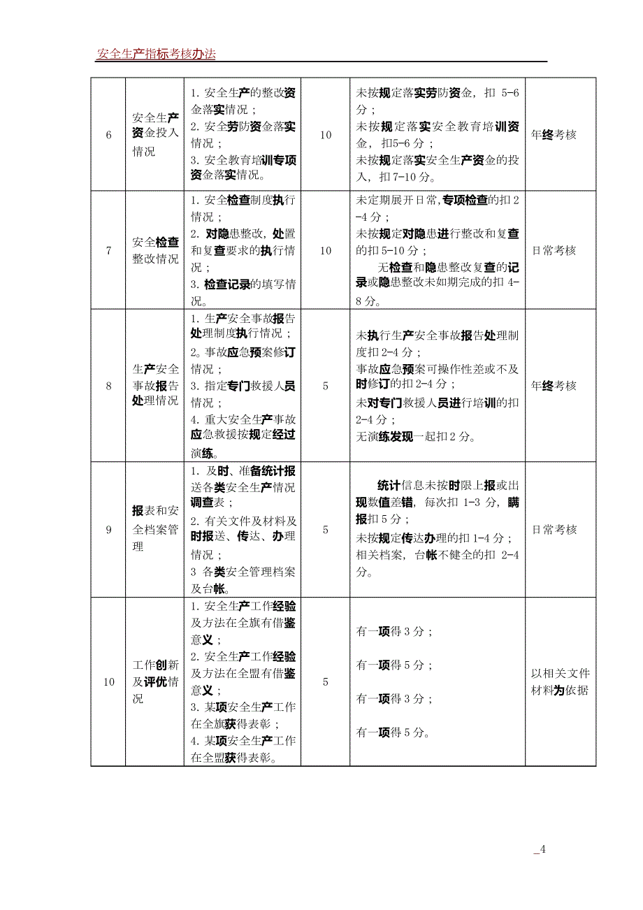 安全生产指标考核办法_第4页