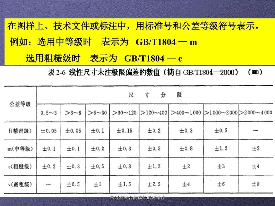 极限与配合的选择原则课件_第5页