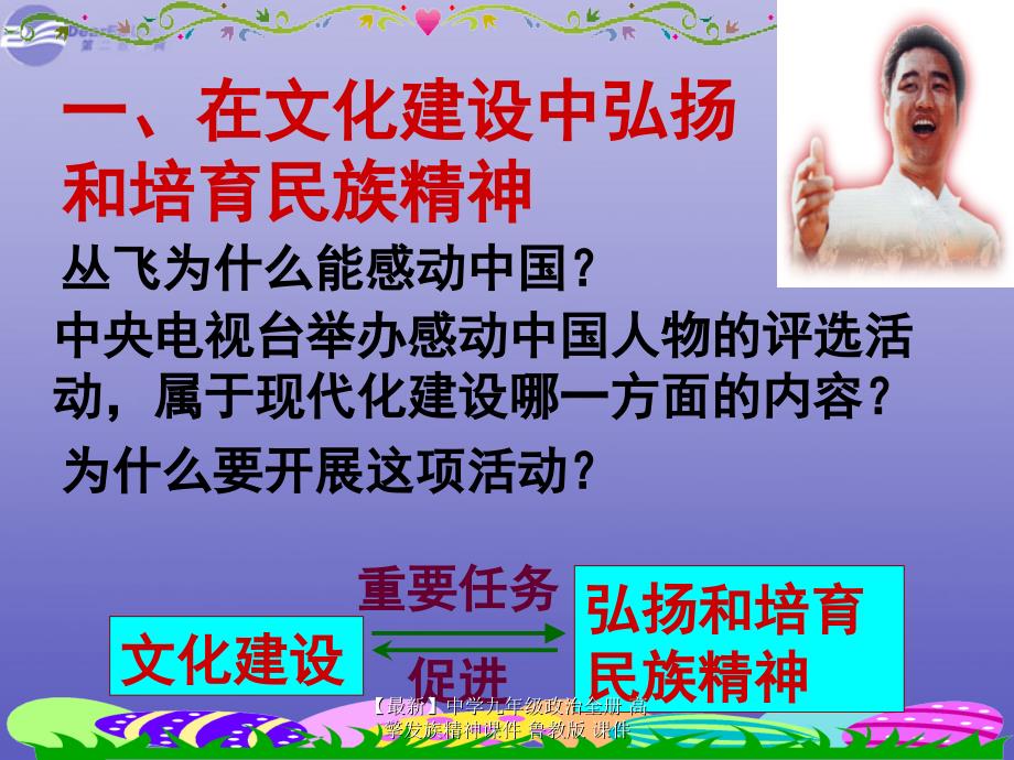 最新九年级政治全册高擎发族精神课件鲁教版课件_第5页