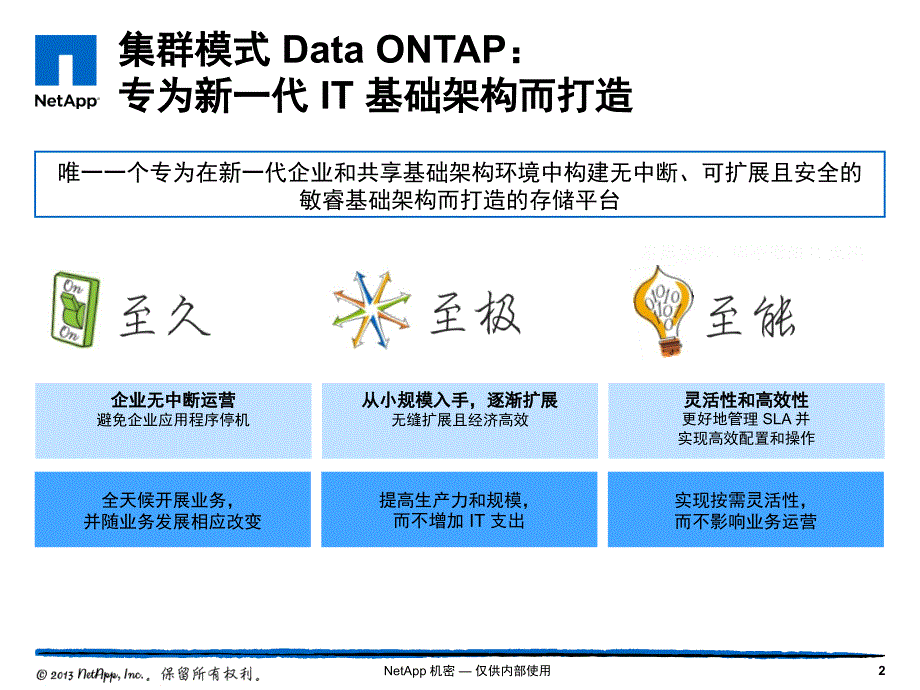 NetAppCTOJayKidd_第2页