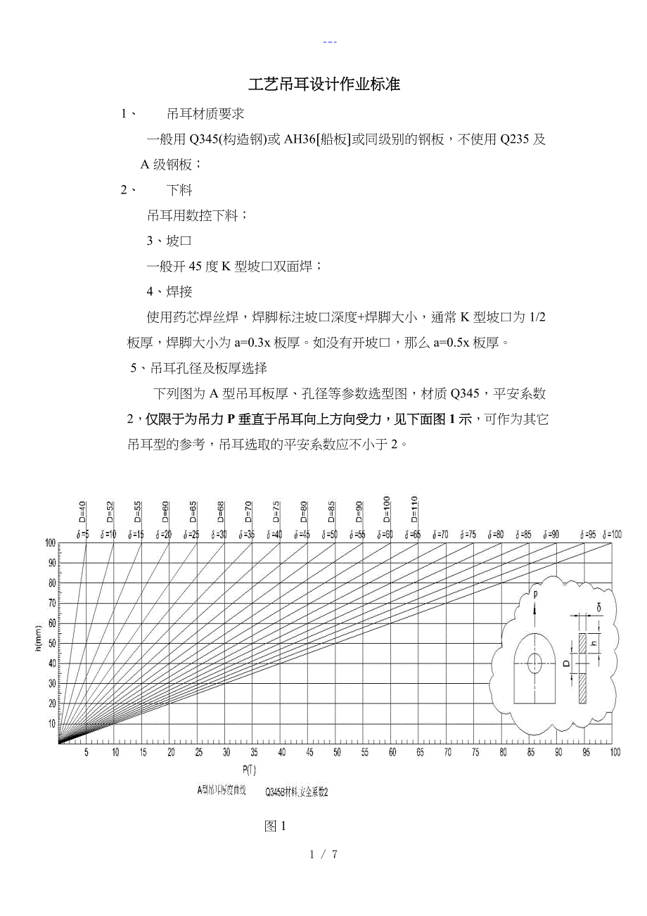 工艺设计吊耳设计标准_第1页