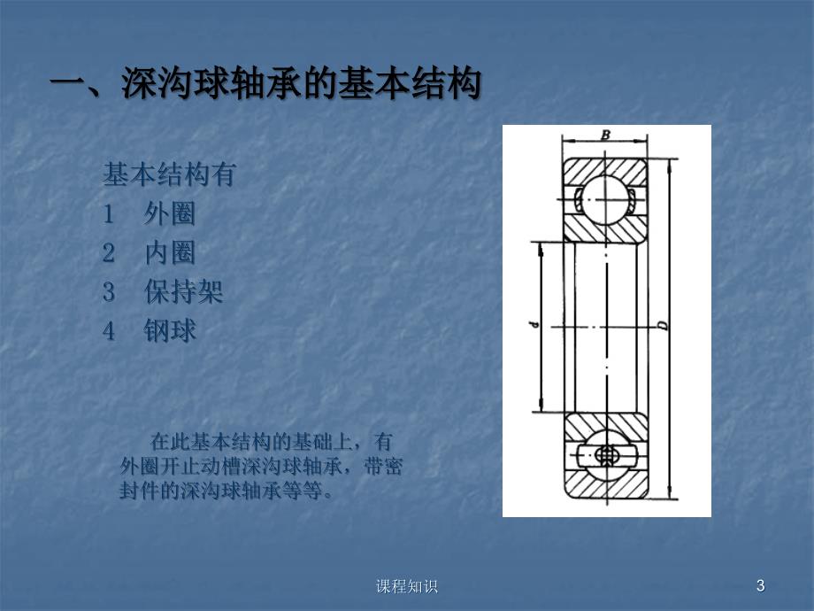 深沟球轴承的装配工艺特制材料_第3页